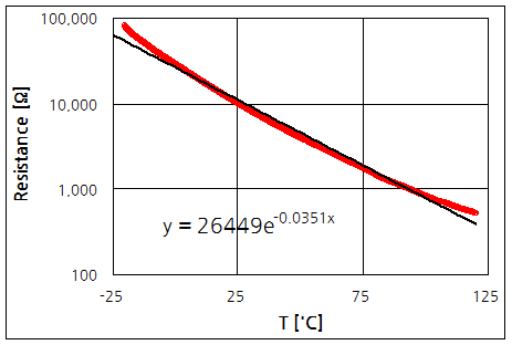 파일:ntc10 003.png