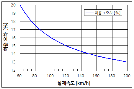 파일:penalty00 001.png
