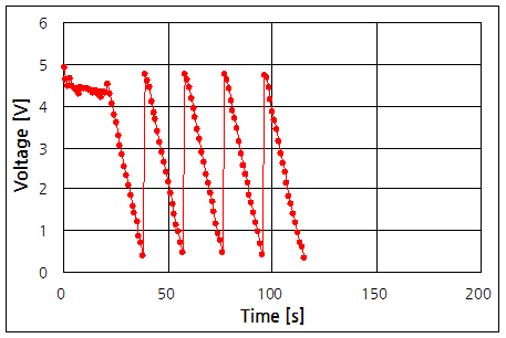 파일:usb iv09 002.png
