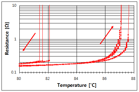 파일:magnetic fuse01 004.png