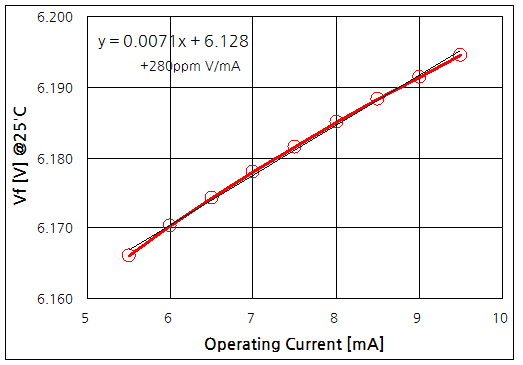 파일:zener03 012.png