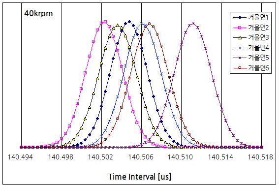 파일:mirror jitter04 008 001.png