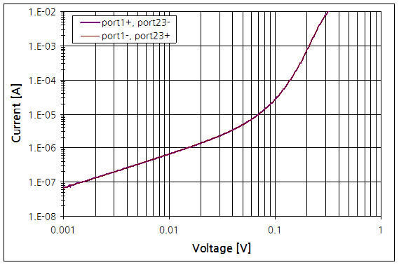 파일:rf limiter01 005.png