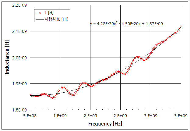 파일:homebrew sma03 003 005.png