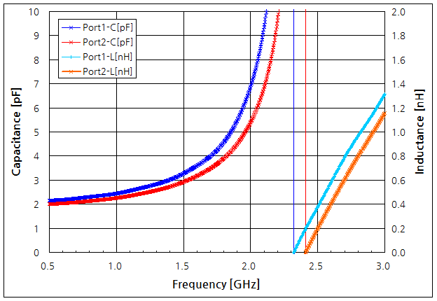 파일:probe card03 009.png