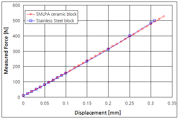 파일:utm01 042 005.png