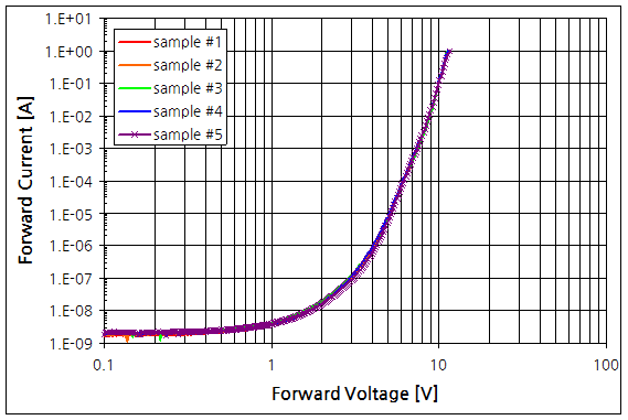 파일:hv diode03 005.png