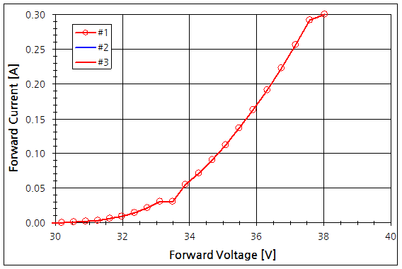 파일:led lamp03 011.png