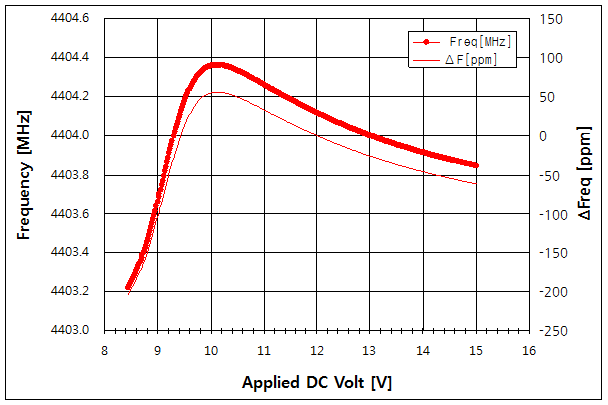 파일:r3765ch03 125 001.png