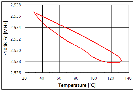 파일:redmi note4x 189 018.png