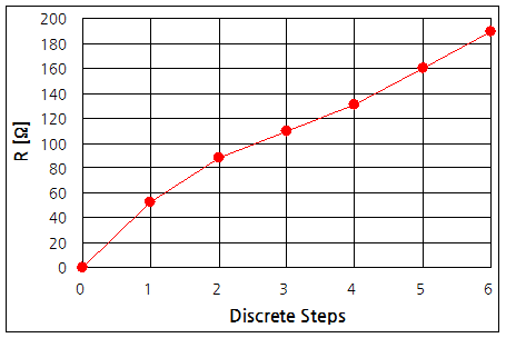 파일:sensor water18 017.png