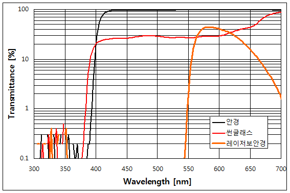 파일:glasses02 003.png
