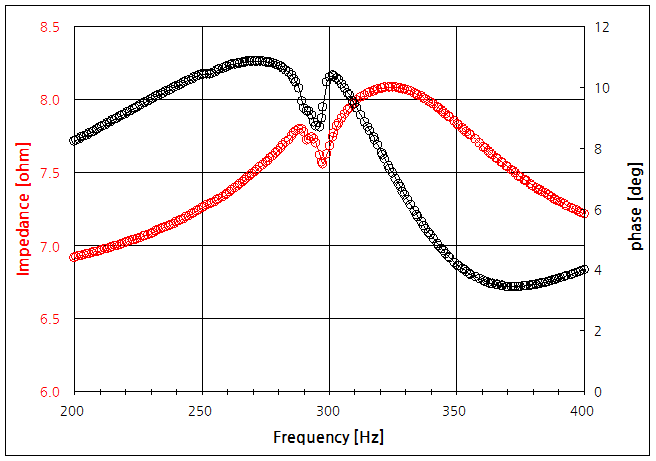 파일:lra01 005.png