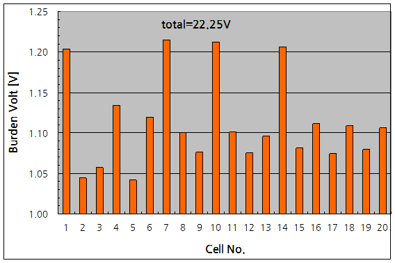 파일:nicd aa02 005 001.png