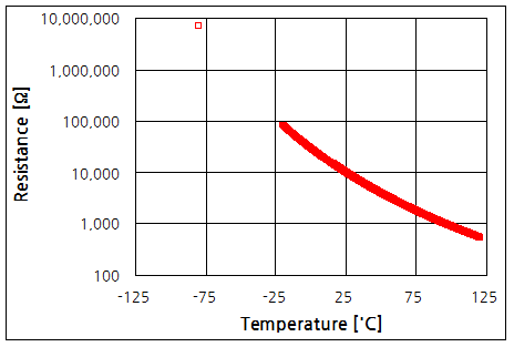 파일:ntc10 005.png