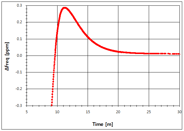 파일:tr5830d01 014 002.png
