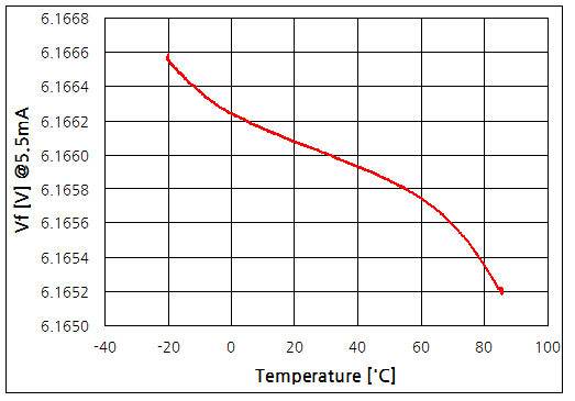 파일:zener03 009.png