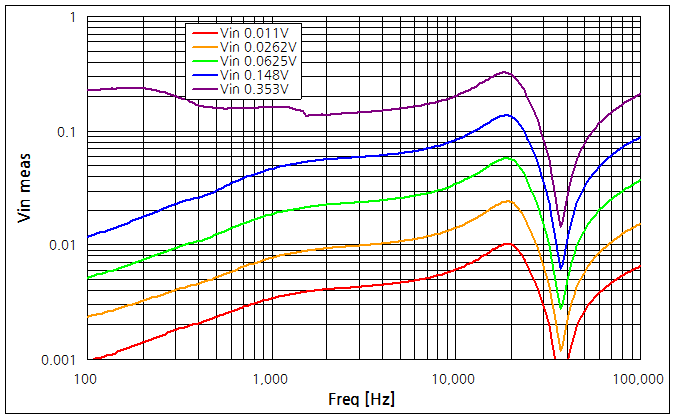 파일:compaq nx6320 096 015.png