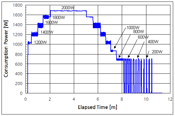 파일:induction cooktop04 035.png