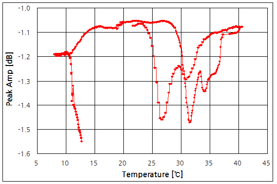 파일:qcm01 03 03.png