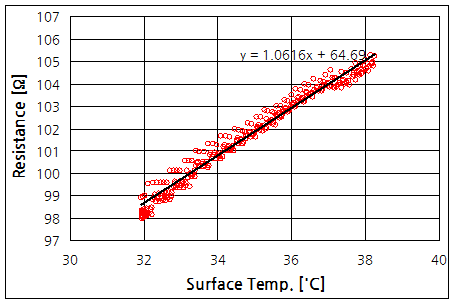 파일:wire wound01 007.png