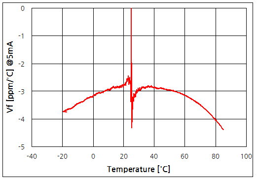 파일:zener03 005.png
