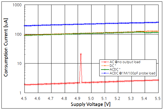 파일:ds32khz01 009 002.png