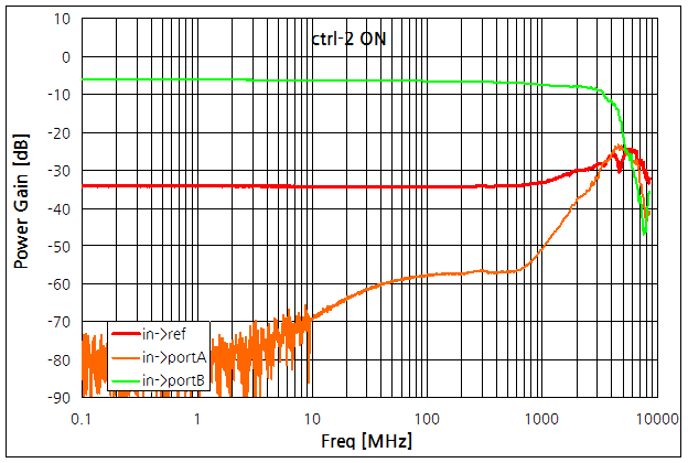 파일:hp4380a 01 005 003.png