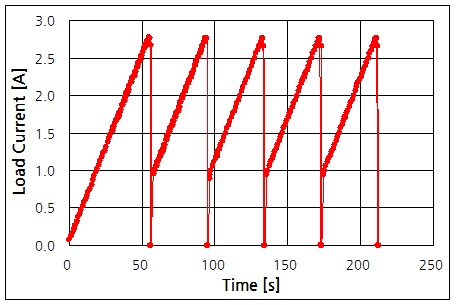 파일:lea50f 24 001.png