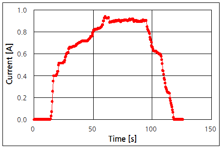 파일:power hub01 006.png