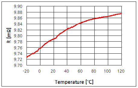 파일:r ultralow02 000 003.png