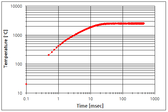 파일:small bulb tau02 002.png