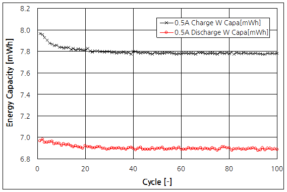 파일:super c03 007.png