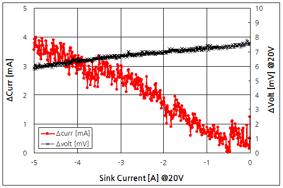 파일:66332a00 001.png