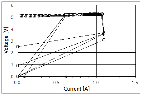 파일:charger usb03 004.png