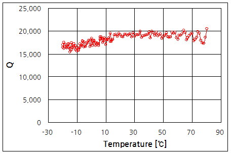 파일:fork1 013.png