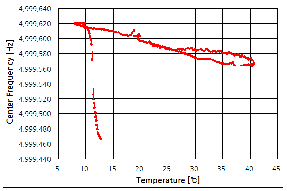파일:qcm01 03 02.png