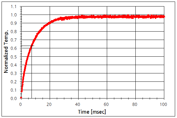 파일:small bulb tau02 003.png