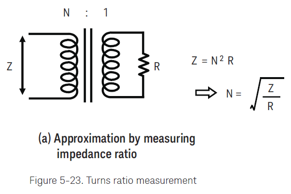 파일:trans meas01 006.png