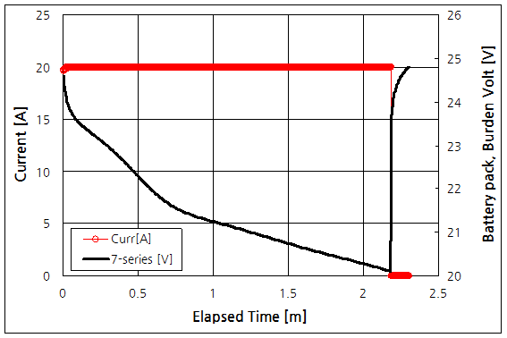 파일:18650 03 003.png