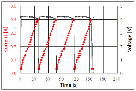 파일:18650charger02 006.png