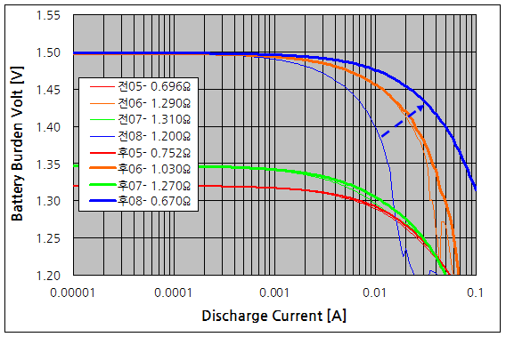 파일:aa alkaline07 003 001.png