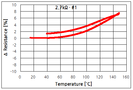 파일:carbon film01 011.png