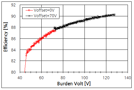 파일:smps led03 003.png