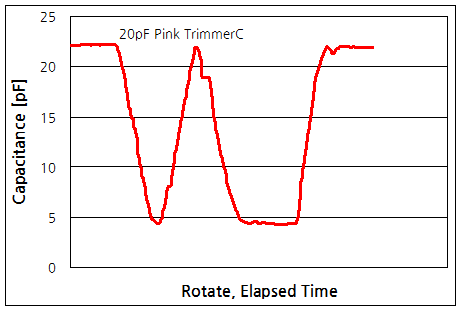 파일:variable capacitor04 009.png
