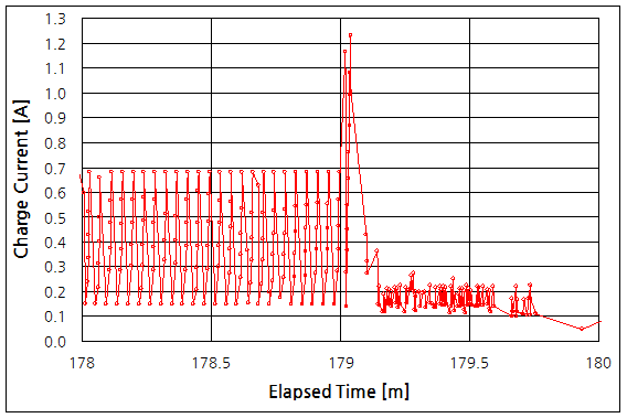파일:a710s01 086.png