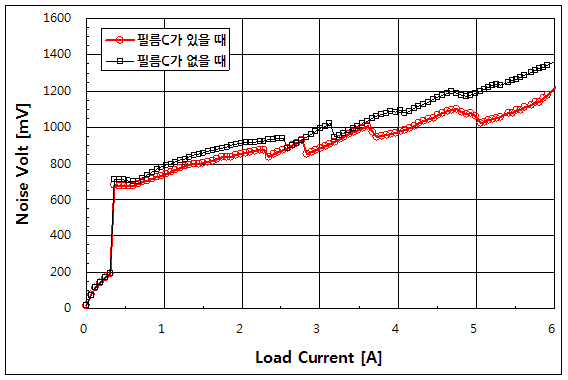 파일:adp 90md 013.png