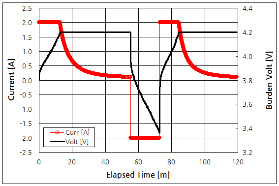 파일:e screwdriver01 008.png