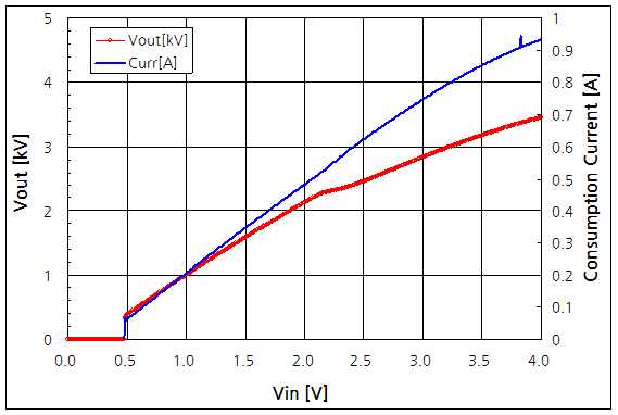 파일:hvps05 003 002.png