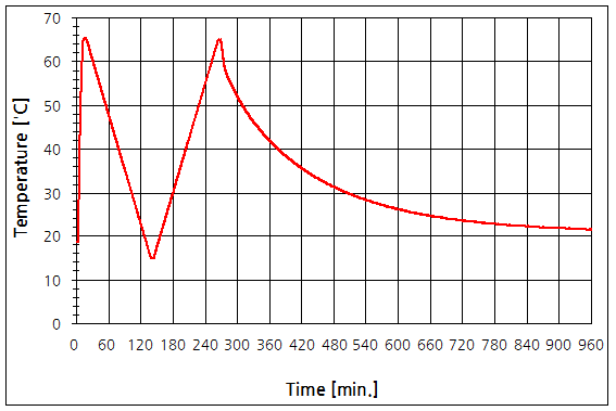 파일:qcm01 02 01.png